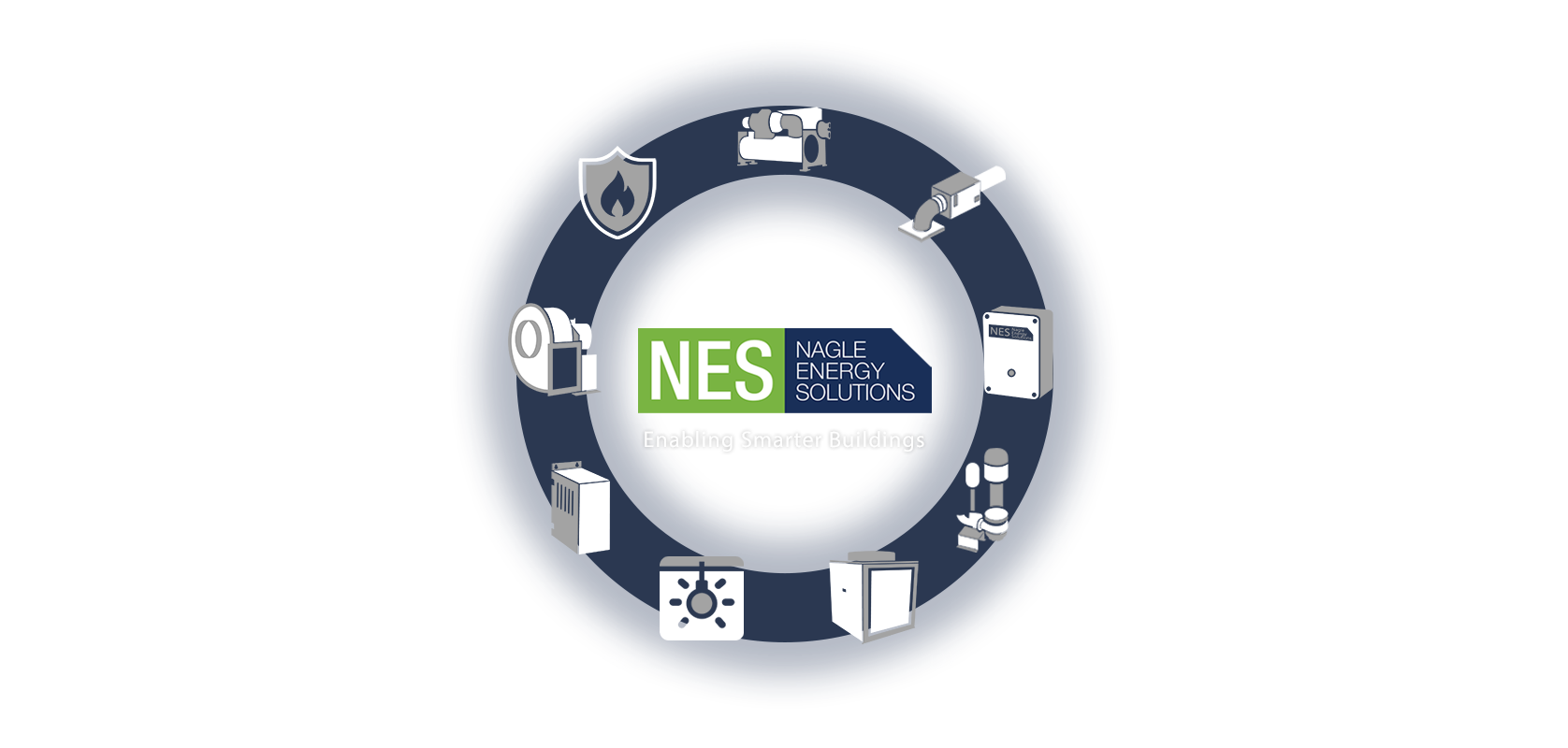 Nagle Energy Systems - showing related systems